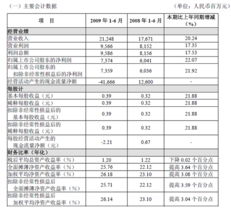 揭秘民生银行H股代码，你的金融生活中的隐形导航员