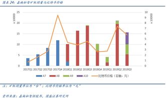 驾驭能源新引擎，深度解析川能动力股票的绿色投资魅力