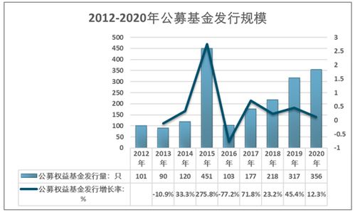 深度解析，天汽模股票，行业动态与投资前景展望