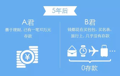 理财新宠儿，农行基金660001带你轻松赚取绿色收益