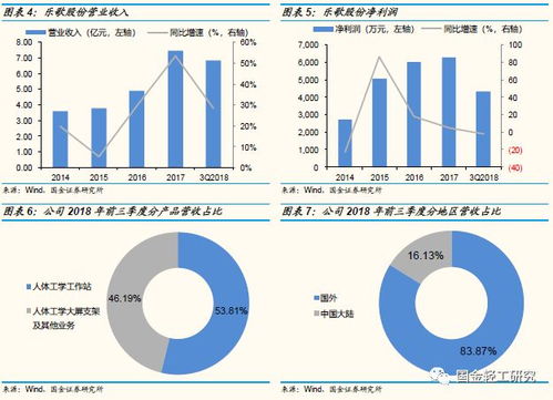 深度解析600048股吧，投资者的导航灯塔与知识宝库