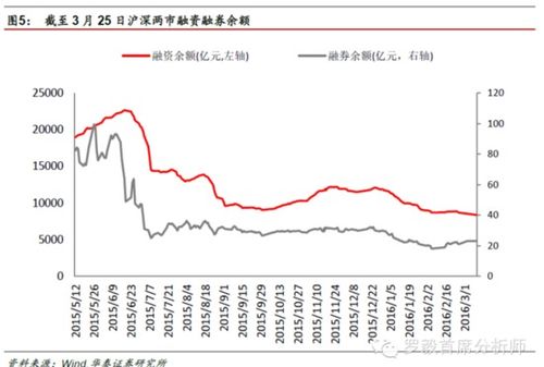 揭秘中石油，市值背后的经济引擎与投资解析