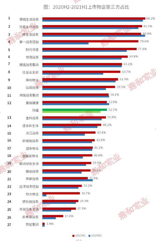 年报公布时间，企业透明度与市场预期的交汇点