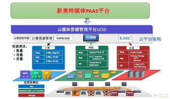 深度解析，吉视传媒——探索电视行业的数字化转型之路