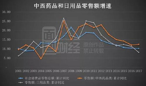 深度解析，四川双马000935——一只潜力与挑战并存的白马股