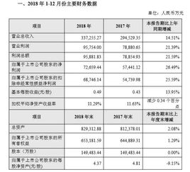 深度解析，走进劲嘉股份——揭秘中国烟草行业的隐形冠军