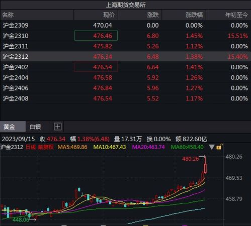 解锁未来科技新引擎，深度解析液态金属概念股的机遇与挑战