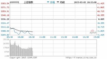 深度解析600018——千股千评背后的市场智慧与投资策略