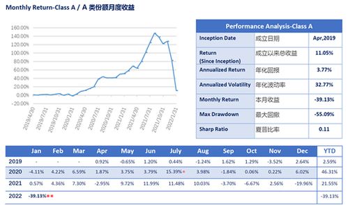 深度解析600018——千股千评背后的市场智慧与投资策略