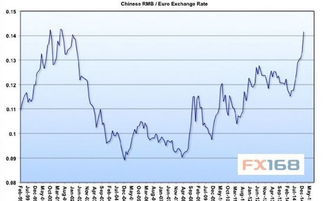 人民币与日元，汇率波动的经济透视与实用策略