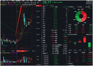 探索未来之路，深入解析Etc概念股的机遇与挑战