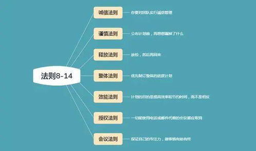 掌握金山开发股吧，投资者的导航灯塔与实战宝典