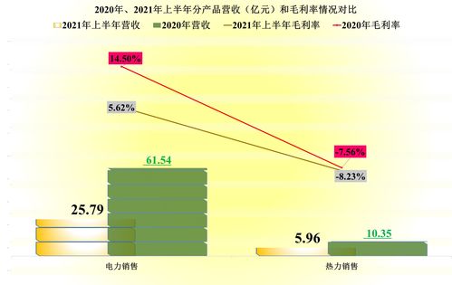 掌握金山开发股吧，投资者的导航灯塔与实战宝典