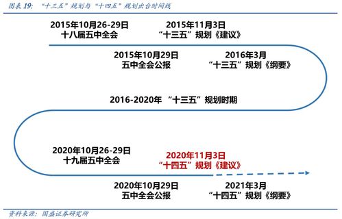 深度解析与投资指南，新宙邦股票的机遇与挑战