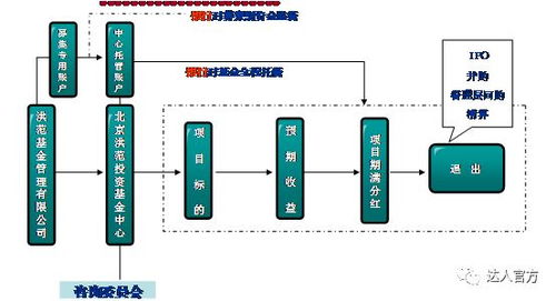 深度解析与投资指南，新宙邦股票的机遇与挑战