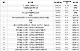 深度解析，内蒙华电——电力投资的稳健之选