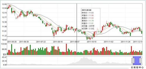 深度探索，前海开源公用事业股票——稳健投资的新蓝筹