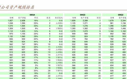 聪明理财，稳赚未来——工商银行定投基金带你走进财富增值新通道