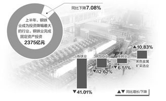 揭秘八一钢铁集团，中国钢铁业的砥柱与绿色转型之路