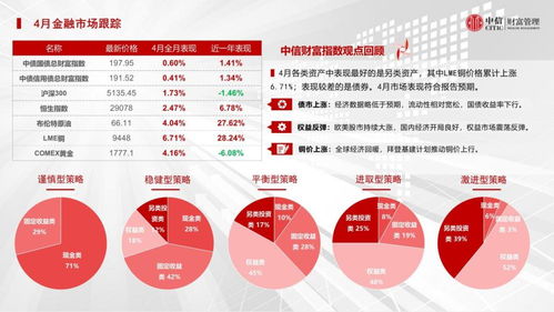 经济升温信号！揭秘降准背后，哪些板块将受益翻天