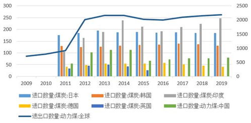 冀中能源，绿色转型的引领者，煤炭行业的未来蓝图