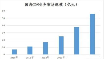 探索江苏索普，走进股市中的稳健绿洲——深度解析与投资指南