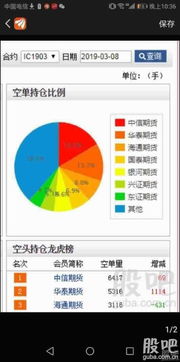 理财小帮手揭秘，中信证券佣金背后的智慧与价值