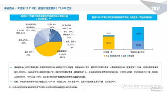 揭秘601628，中国人寿的投资魅力与未来展望