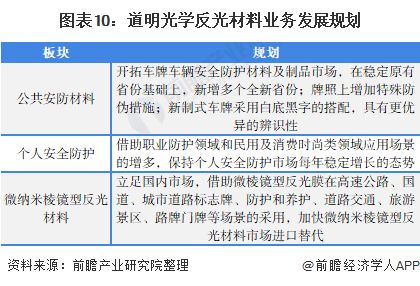 深度解析，探秘福光股份——解读中国光学领军者的投资价值