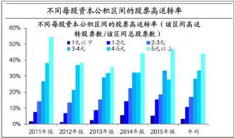 深度解析，600216股票的投资攻略与未来展望