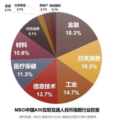 解锁投资新世界，深度解析ETF指数基金的全方位指南