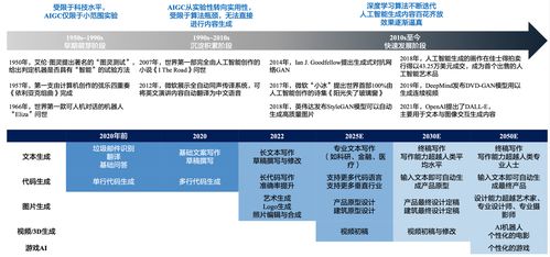 深度解析与实战，打造你的个性化自选股策略