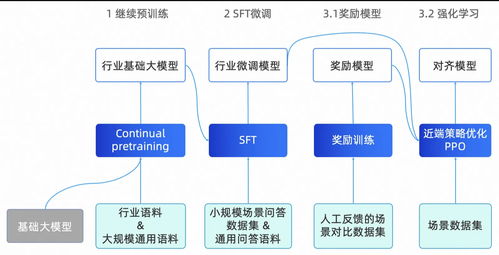 深度解析与实战，打造你的个性化自选股策略