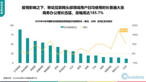 走进中国证券网络的财富乐园，探索投资新时代的指南