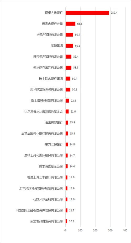 股票小课堂，解锁你的财富秘密花园