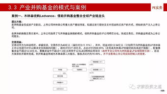 解锁600805悦达投资，深度解析与投资攻略