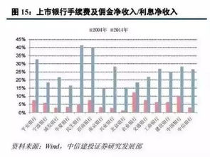 深度解析，什么是委比——金融指标中的眼眸解读