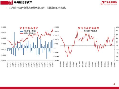 深度解析，什么是委比——金融指标中的眼眸解读