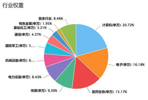 探索中欧中小盘投资的机遇与智慧，一份全面指南