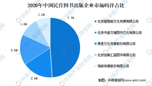 探索中欧中小盘投资的机遇与智慧，一份全面指南