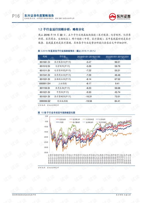 深度解析，600513联环药业——医药行业的稳健前行者