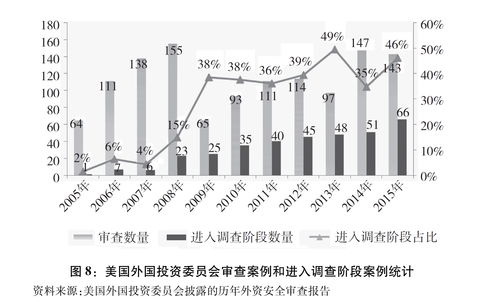 深度解析，走进恒逸石化，解析股票投资的稳健策略