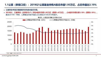 深度解析，走进恒逸石化，解析股票投资的稳健策略