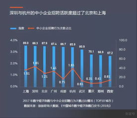 揭秘经济脉搏，美国非农数据背后的就业心跳时刻