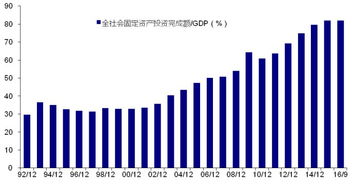 揭秘经济脉搏，美国非农数据背后的就业心跳时刻