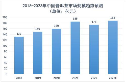 深度解析，从量能视角看市场行情的智慧指南