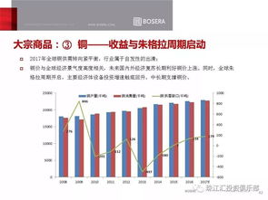 深度解析，从量能视角看市场行情的智慧指南