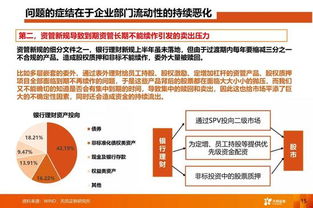 掌握未来财富密码，深度解析中邮核心成长590002基金投资攻略