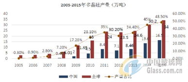 深度解析——600429三元股份，一杯奶香背后的行业洞察