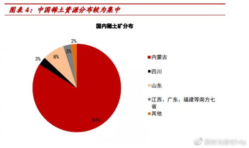 深度解析盐湖股份000792，盐湖资源的智慧宝藏与投资攻略